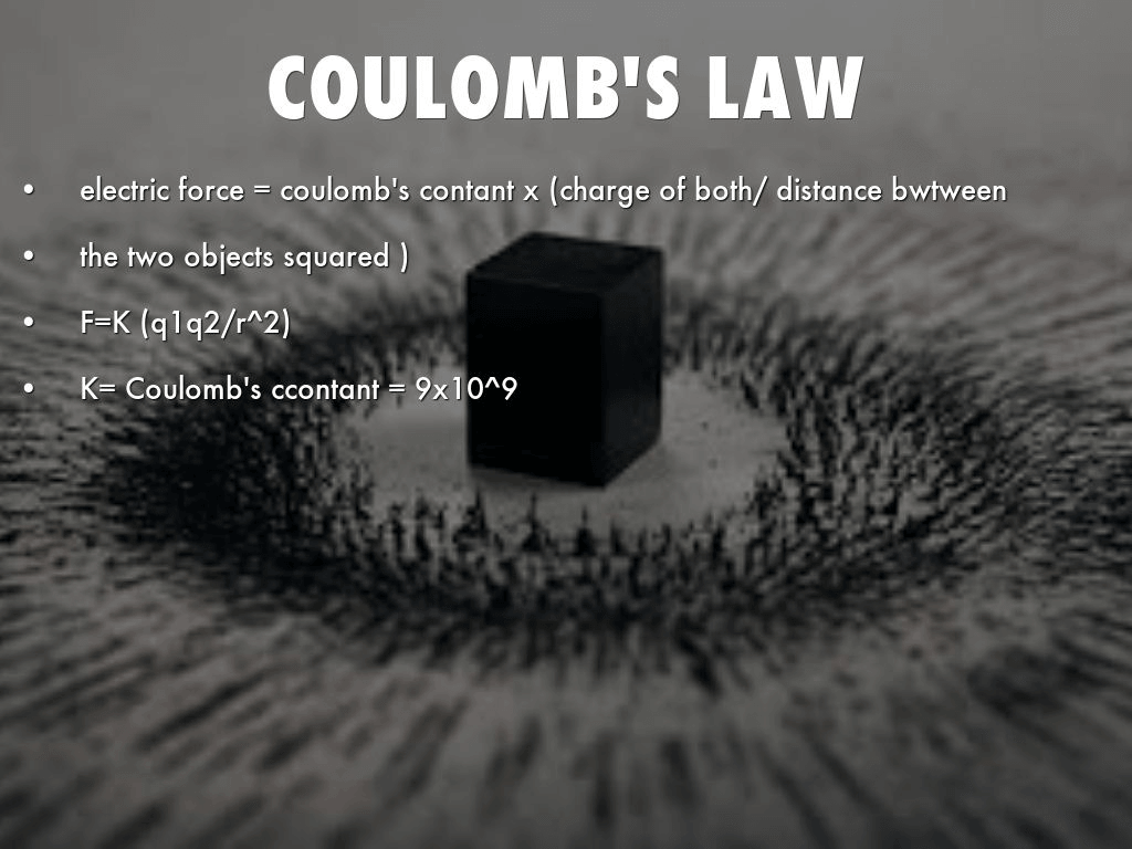 Bunyi Hukum Coulomb – Contoh Soal, Rumus, Pengertian