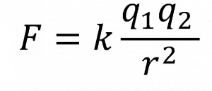 Pengertian Hukum Coulomb