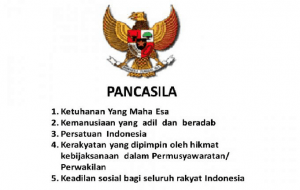 Nilai-Nilai Pancasila