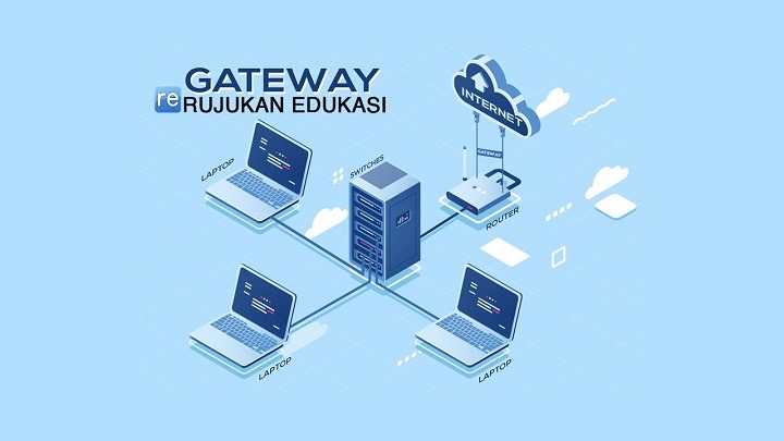 Pengertian Gateway