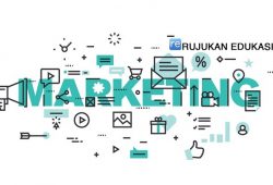 Pengertian Marketing