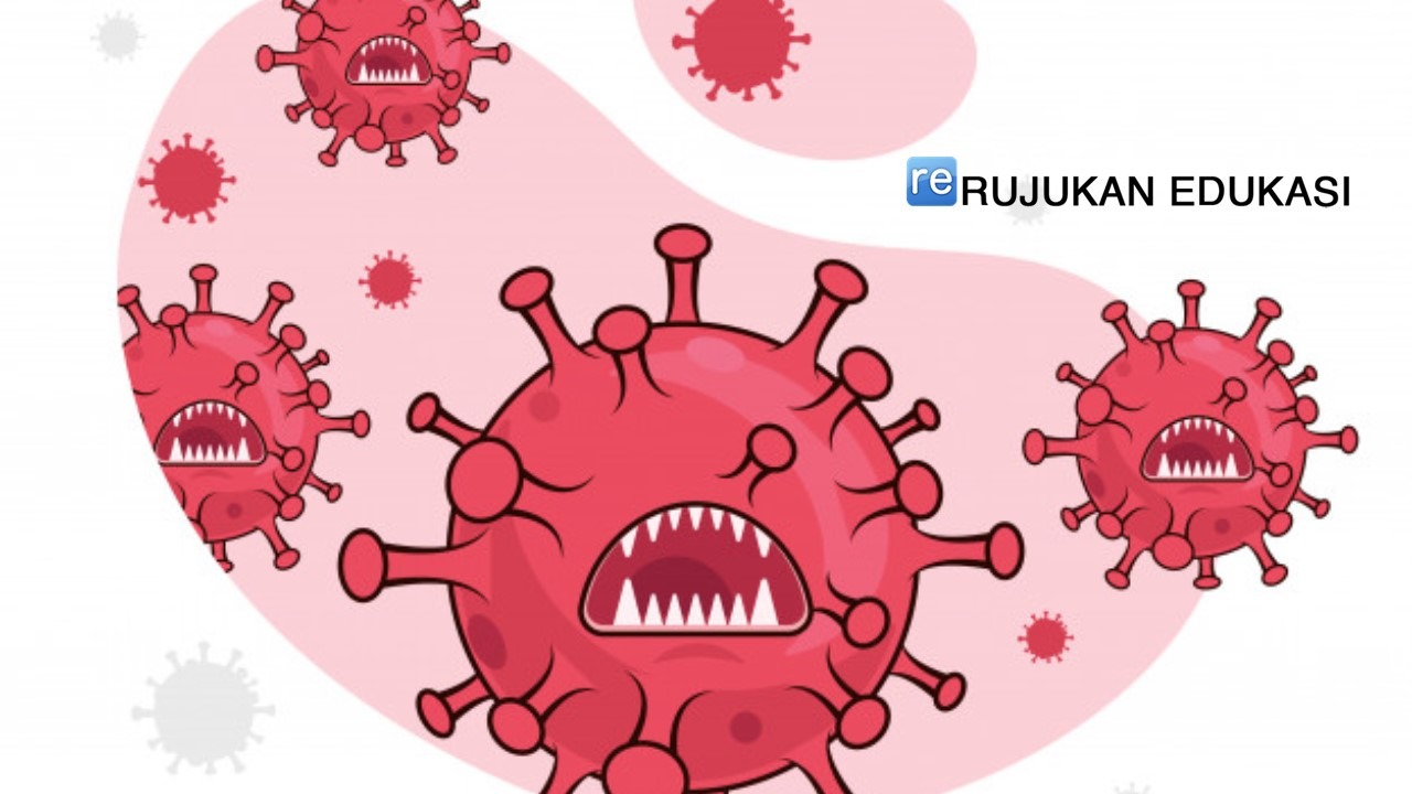 Pengertian Virus Adalah