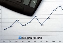 Pengertian saham