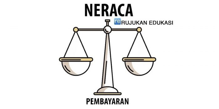 Pengertian Neraca