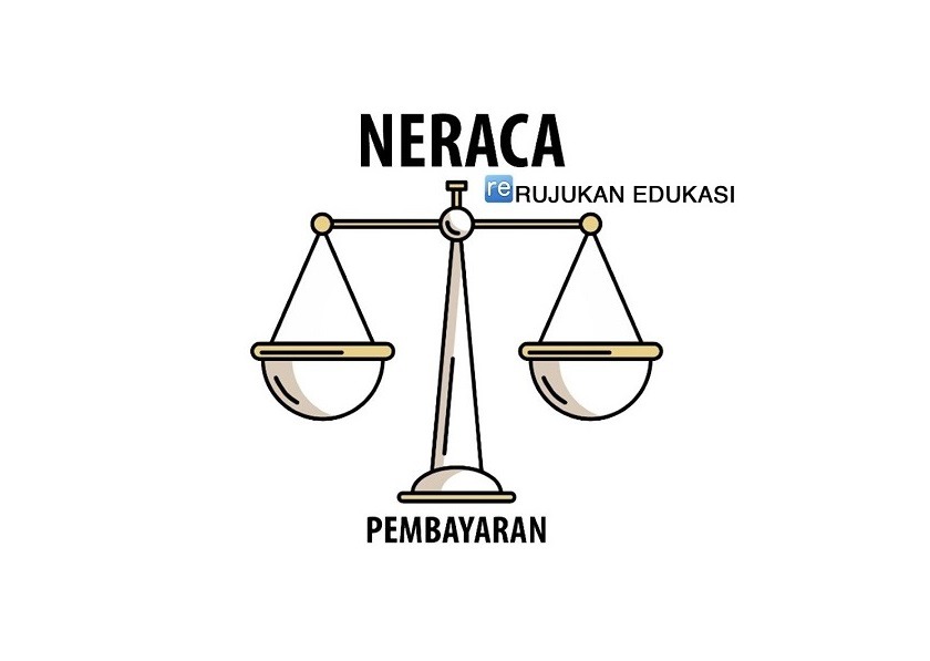 Pengertian Neraca